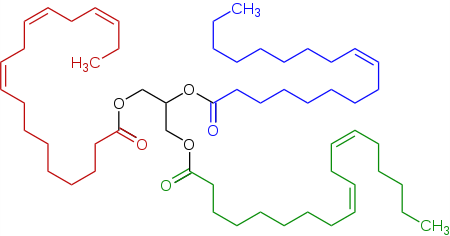 CHEMICAL STRUCTURE LINSEED OIL